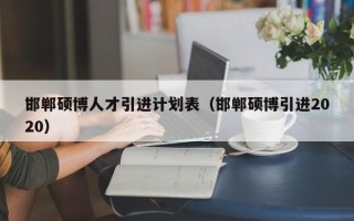 邯郸硕博人才引进计划表（邯郸硕博引进2020）