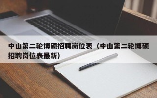 中山第二轮博硕招聘岗位表（中山第二轮博硕招聘岗位表最新）